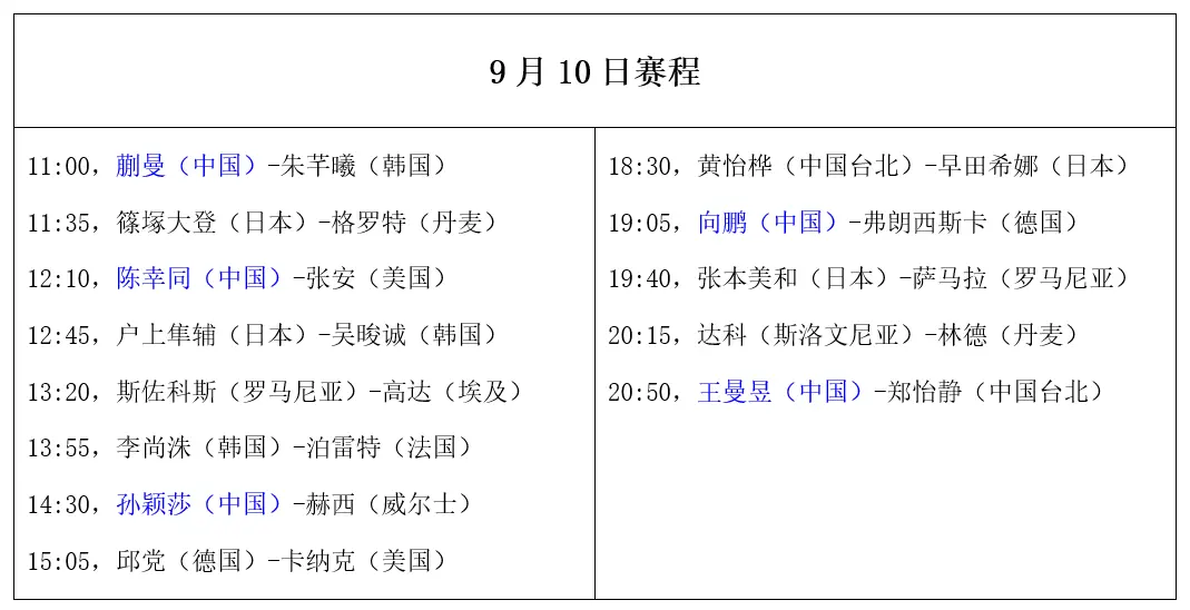 国乒