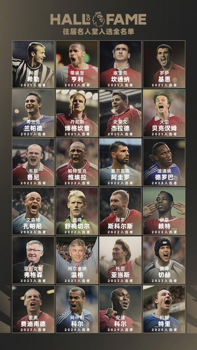 年英超名人, 直播吧 年英超名人, 直播吧