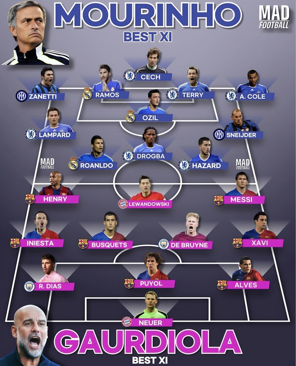 gtimg, 阵容对比, 斯内德的最 gtimg, 阵容对比, 斯内德的最