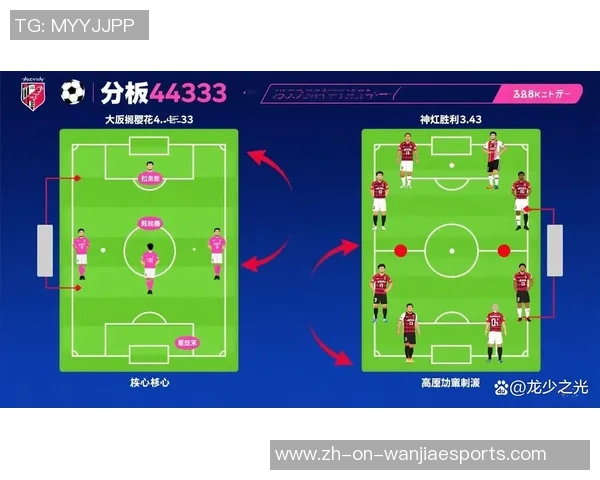 神户胜利与大阪樱花实力对比分析谁能在比赛中胜出